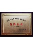 2015年度优胜企业